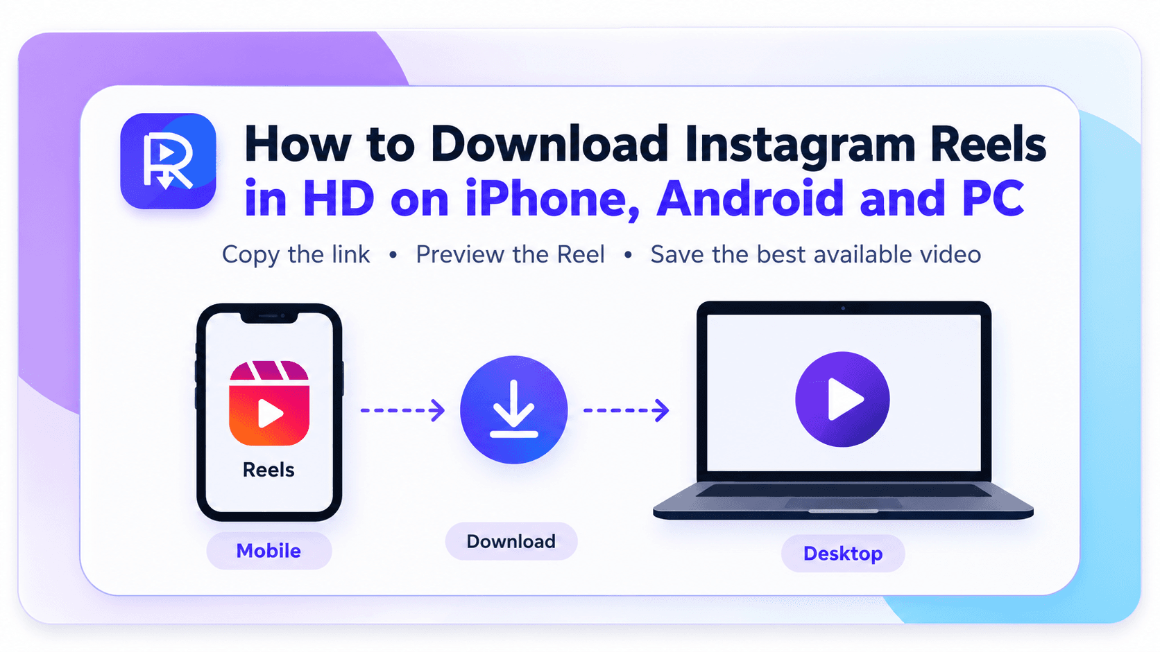 Phone and desktop computer illustrating an Instagram Reel download workflow